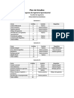 Plan Estudios Ingenieria Agroindustrial USCO PDF