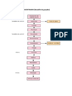 Diagrama de Bloques - CONCENTRADOS