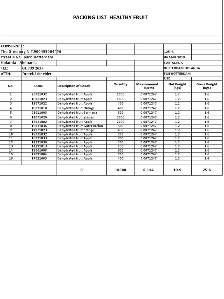 Healthy Fruit Packing List & Invoice | PDF | United States Dollar ...