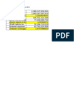 RISK ANALYSIS (VIS Company 2017) Traditional Ratio 1 2 3 4 5 6 7 8 9