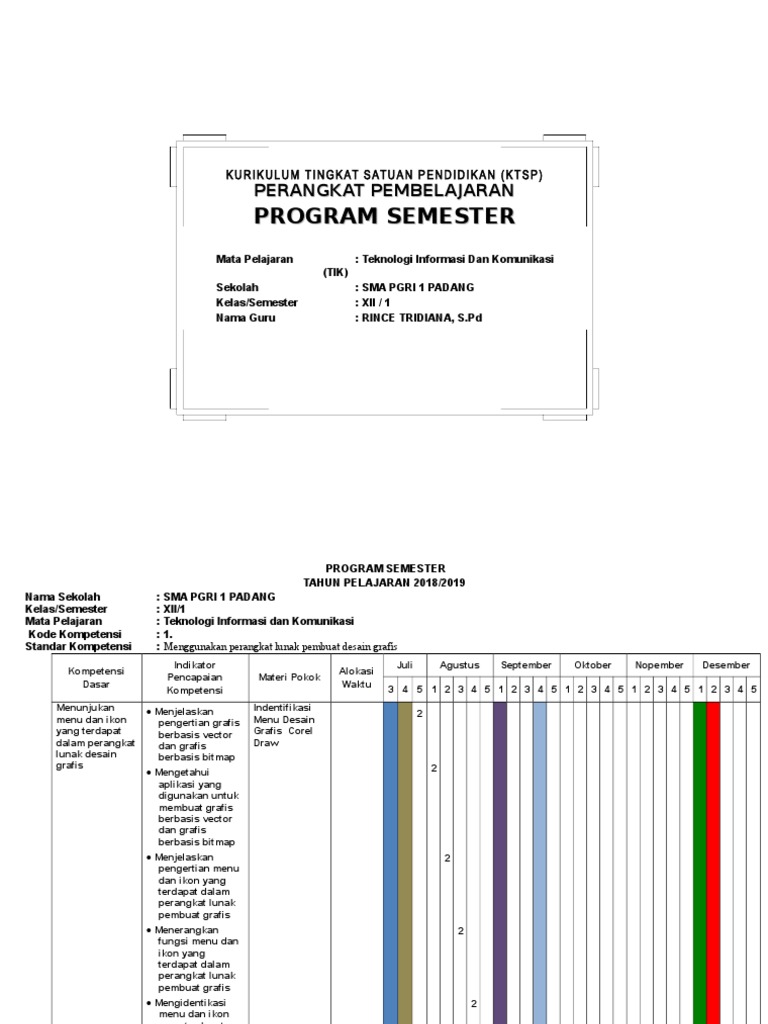 Program Semester TIK SMA PGRI 1 Padang | PDF