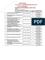 06 KODING PENOMORAN MANAJEMEN - Copy (2).docx