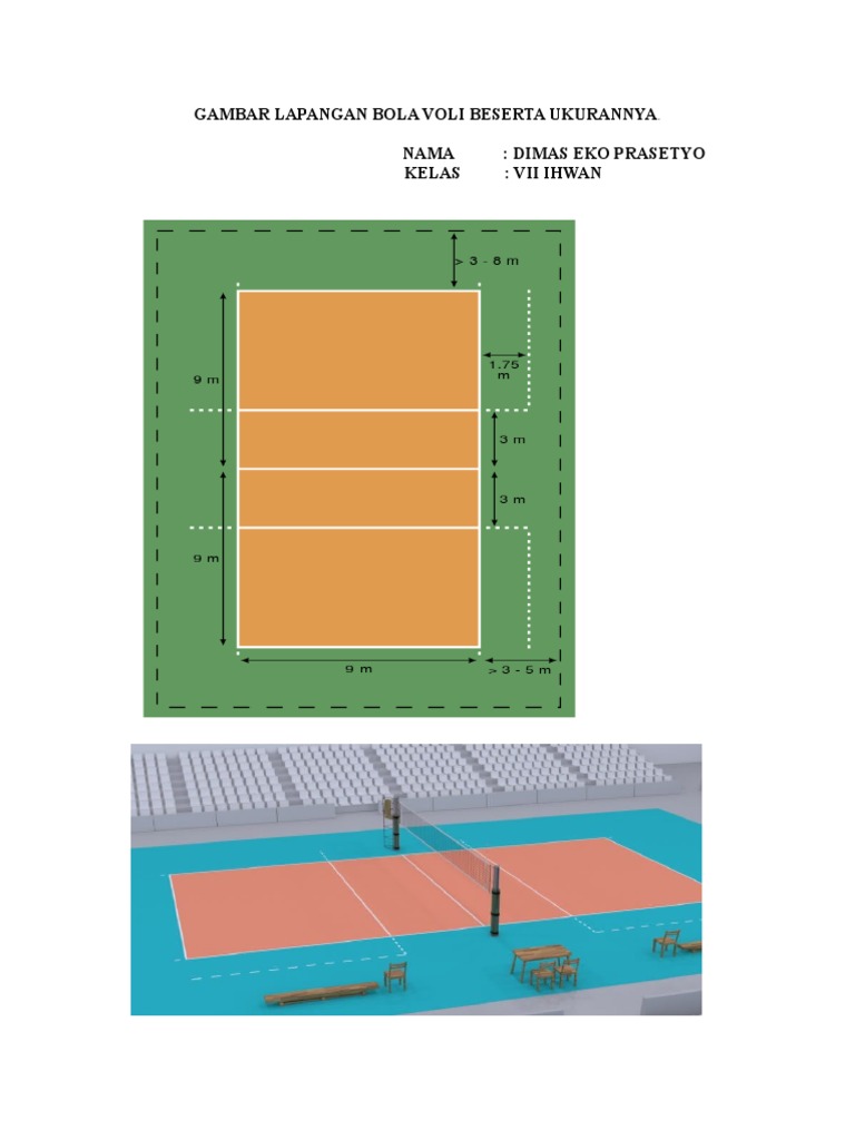 Representasi lapangan bola voli dari dokumen PDF, menjelaskan dimensi dan area penting.