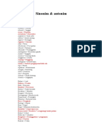 3 Daftar Beberapa Sinonim & Antonim