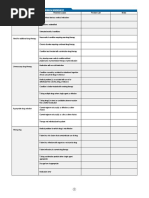 Patient Database Form, DTPW, PCP