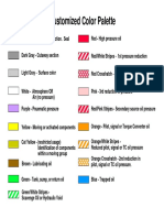Colorcodehyd PDF