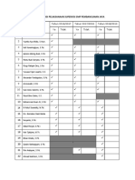 Rekapitulasi Pelaksanaan Supervisi SMP Pembangunan Jaya Per Tahun
