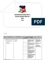 RPT Tahun 2 Dunia Sains dan Teknologi Semakan 2019 (4)DLP TANPA TRIKH.docx