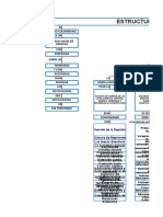 Mapa Conceptual de La Estructura Del Estado