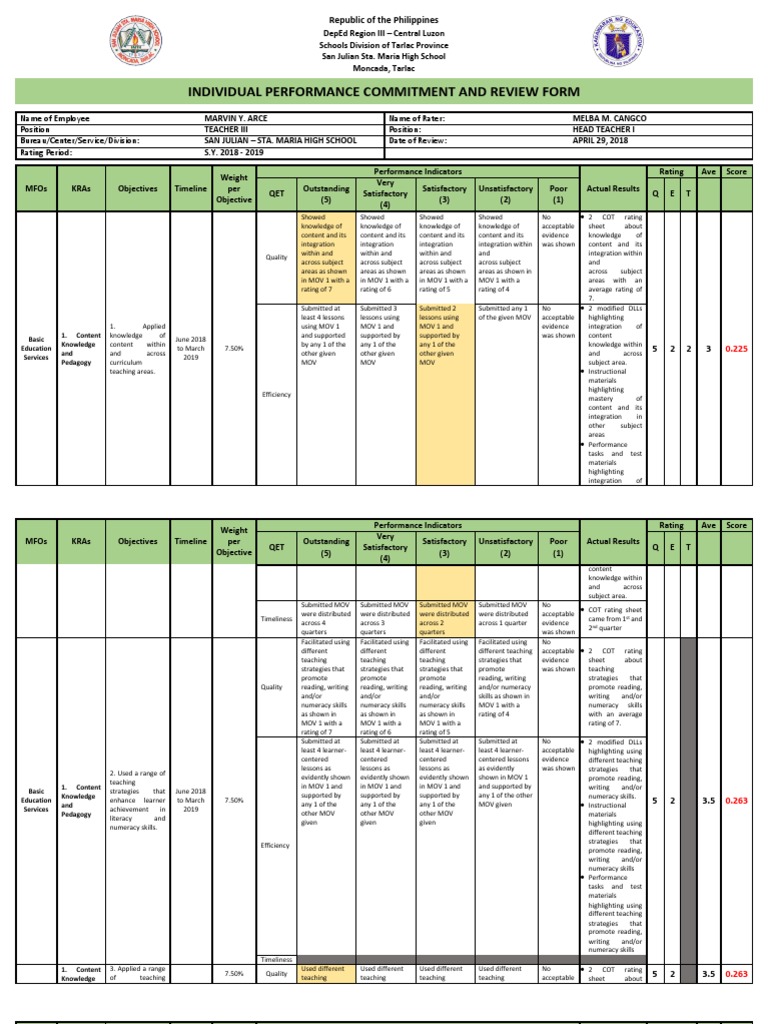 Individual Performance Commitment and Review Form: Republic of The ...