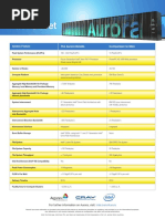 W -君と僕の世界　BD‐BOX1,2(コンプリート・シンプル[Blu-ray] Whitebook NSF PDF | PDF | Food And Drug Administration | Lubricant