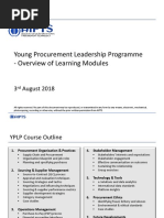 Young Procurement Leadership Programme - Overview of Learning Modules