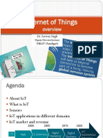 IoT Market and Applications Overview