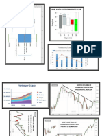 Gráficas Estadísticas