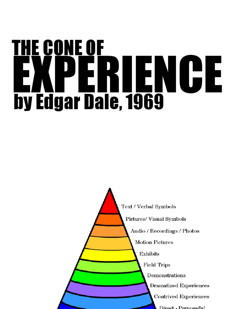 PEIM PPT2 The Cone of Experience PDF Learning Styles Learning