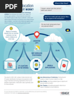 Geolocation-Infographic Ifg Eng 0916