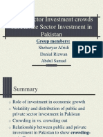 Public Sector Investment Crowds Out Private Sector Investment in Pakistan