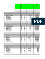 Alat Berat Dan Spesifikasinya Dalam Pemi