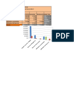 Excel 9 Graficos