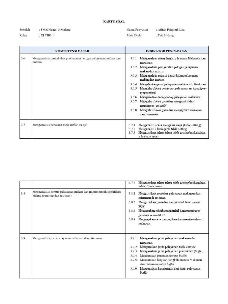 Kartu Soal Tata Hidang
