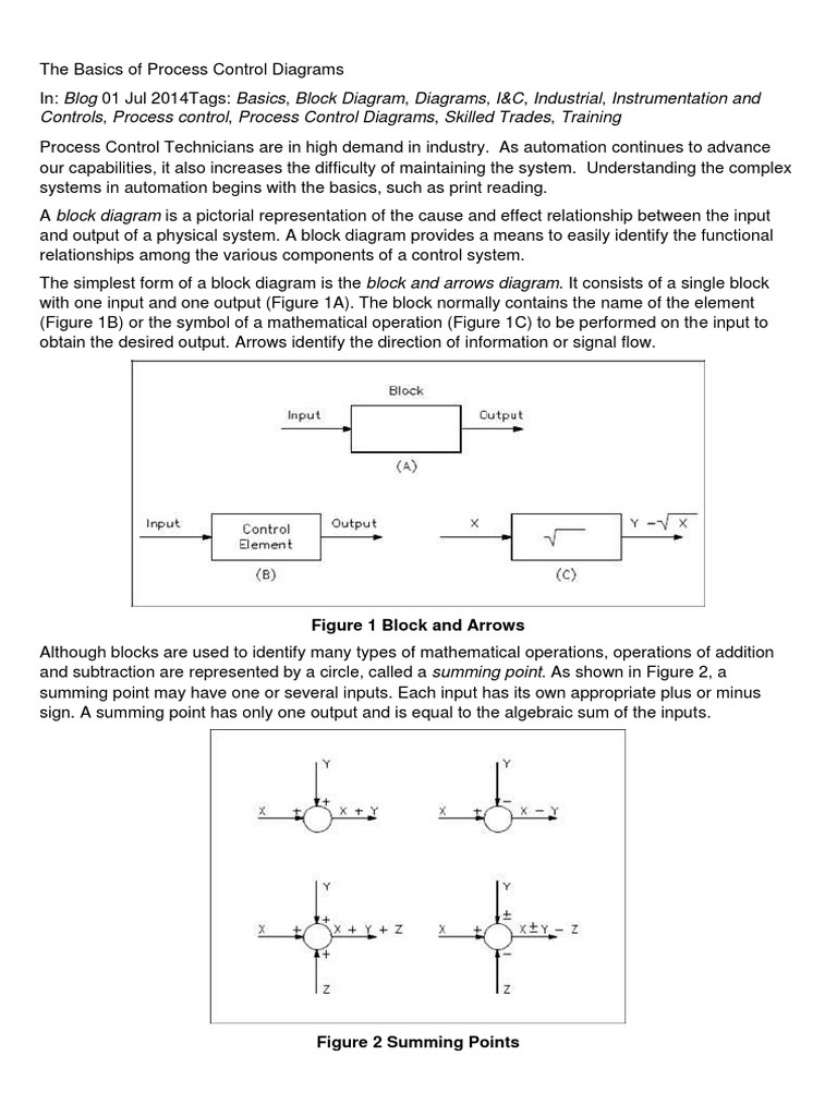Understanding Process Control Diagrams | PDF | Control Theory ...