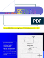 04 Sel-Sel Sistem Imun