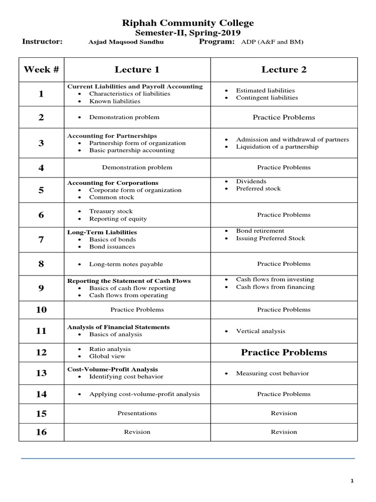 Accounting Course Outline: Spring 2019 | PDF | Companies | Securities ...