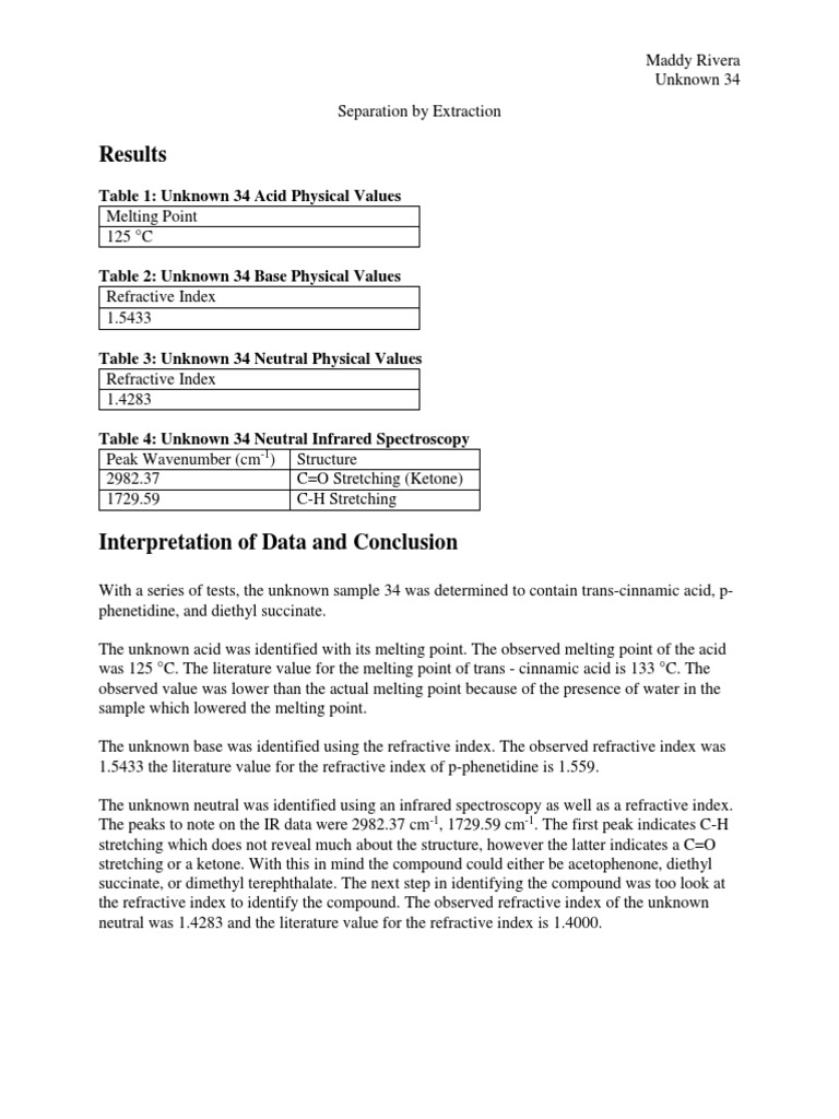 Analysis of Unknown 34 Compounds | PDF | Infrared Spectroscopy ...
