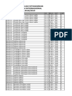 Daftar Mata Kuliah Prodi Hubungan Internasional Semester Ganjil 2018 2019 1