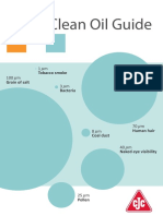 Clean Oil Guide