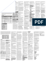 The CCNA Cram Sheet.pdf