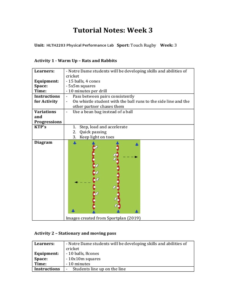 Touch Rugby Skills Training Guide | PDF | Cricket | Athletic Sports
