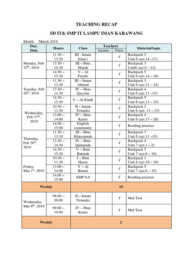Teaching Recap Mar | PDF