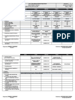 Grades 1 To 12 Daily Lesson Log
