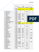 daftar obat.xlsx