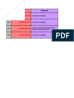 Format Evaluasi Konsultansi