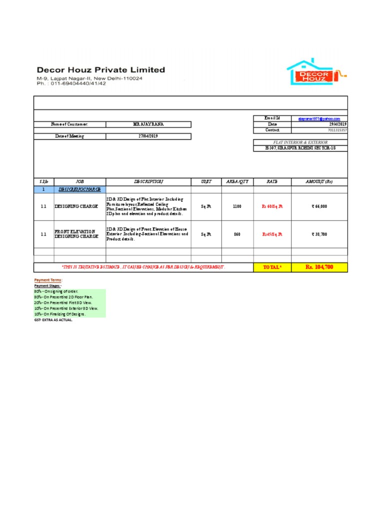 Designing Charge PDF