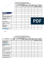 Access: Adjusted Annual Implementation Report