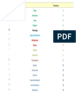 Operator Precedence