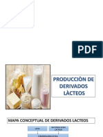 fermentacion .biotecnologia