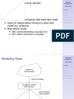 ER Model Overview