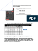 SUMMARY of Vibration Report