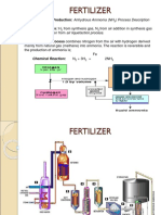 Fertilizer: Methods of Production: Anhydrous Ammonia (NH Raw Materials: H