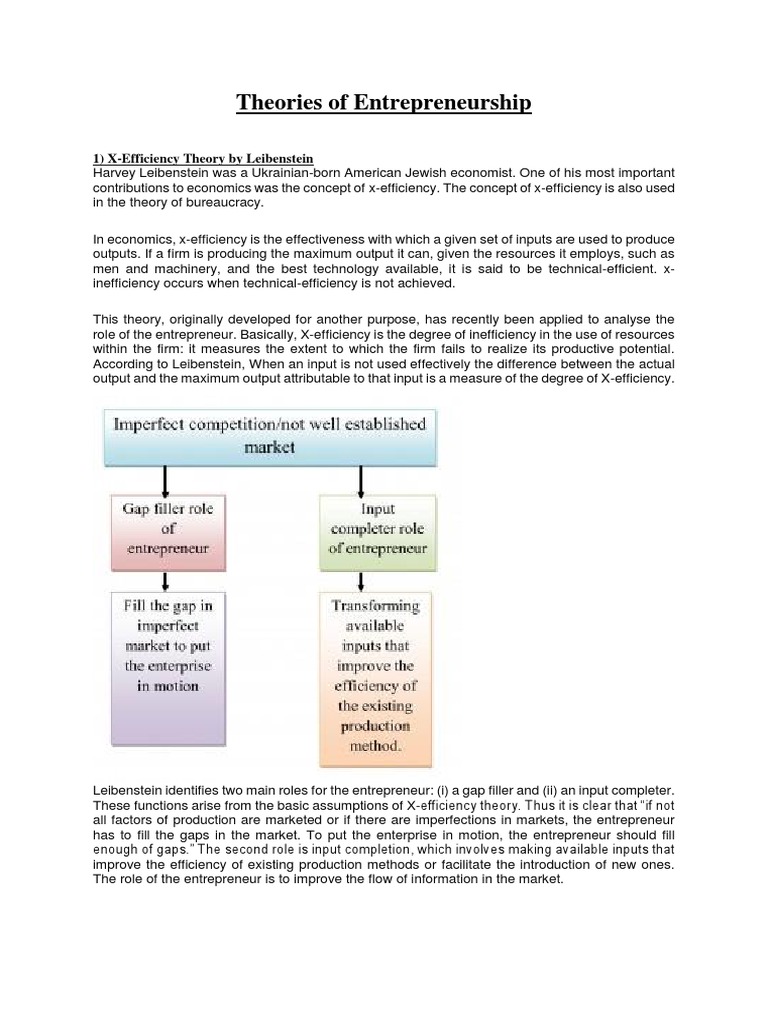 Theories of Entrepreneurship | PDF | Entrepreneurship | Factors Of ...