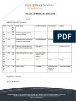 Work Sheet Format