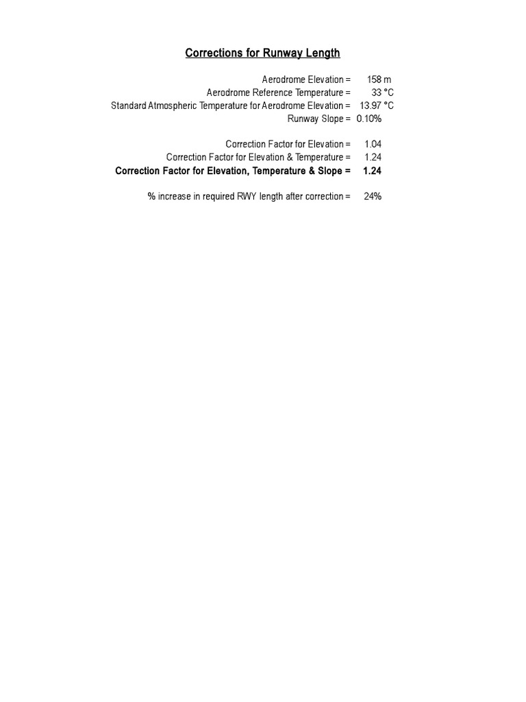 RWY Length | PDF