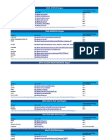 Who African Region: Country Url or PDF Has Health Technology National Policy