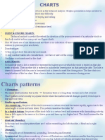 Point & Figure Charts
