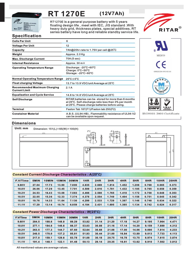 RT 1270E 12V 7Ah Battery Datasheet | PDF | Energy Technology ...
