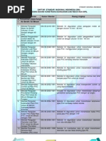 Download Daftar Sni_air Bersih-minum by Garuda Kencana SN40803574 doc pdf